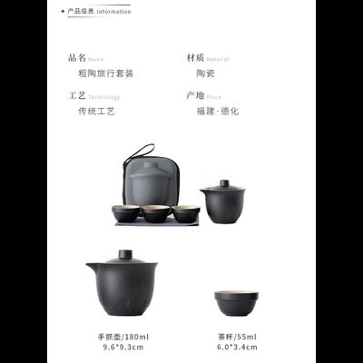 Набор посуды в чехле (синий)