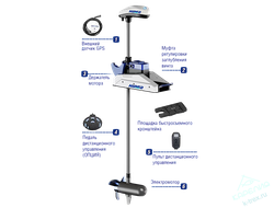 Подвесной электрический мотор якорь Hidea OMS250S 71“ GPS 24V