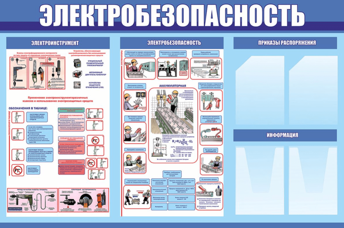 Стенды по электробезопасности - купить в Сургуте | Реклама Север
