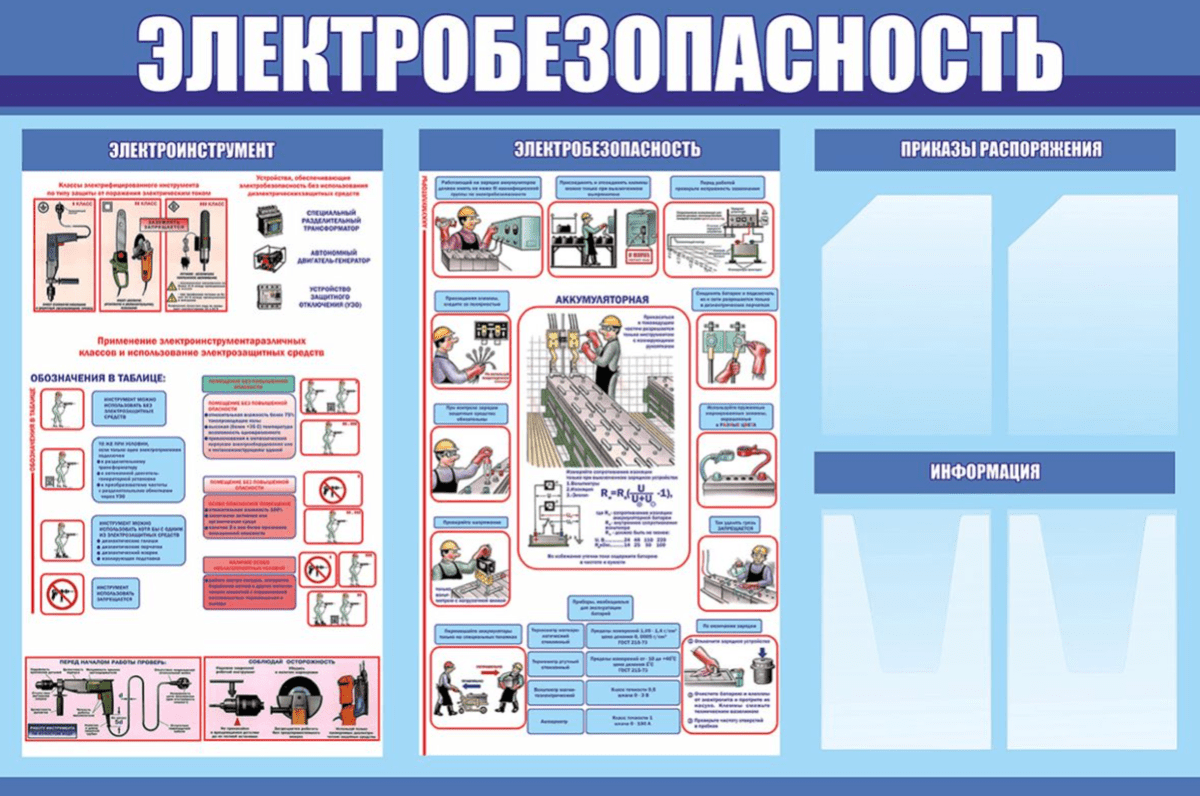 Стенд по электробезопасности