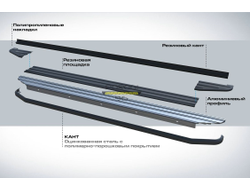 Пороги на Lifan X50 (2015-…) Black-Premium