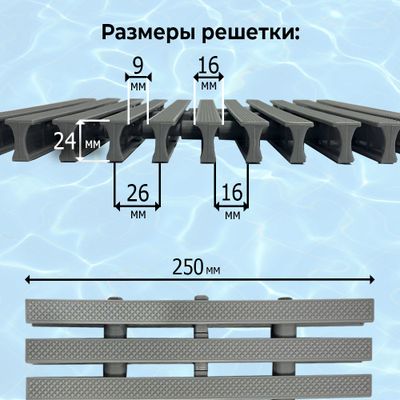 Переливная решетка для бассейна