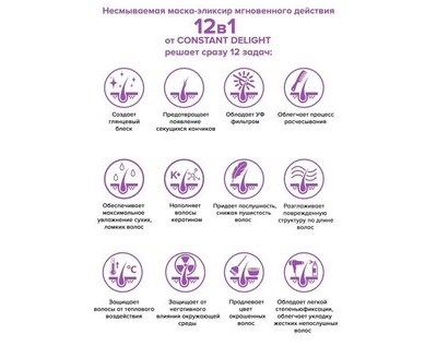 Constant Delight Эликсир для волос 12 В 1