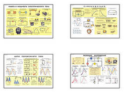 Плакаты ПРОФТЕХ "Основы электротехники" (16 пл, винил, 70х100)