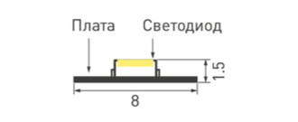 Лента Arlight RT-A120-8mm 24V (14.4 W/m, IP20, 2835, 5m)