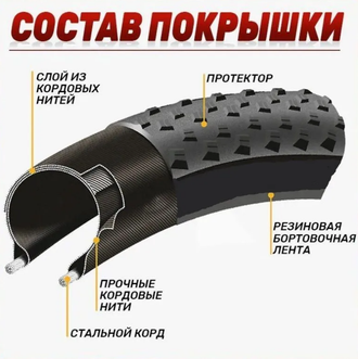 Покрышка 24х1.95 HOGGER P-1197 (50)