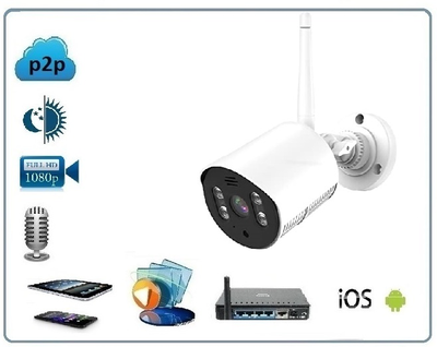 Комплект системы беспроводного видеонаблюдения, монитор 7" с NVR и 2 уличные видеокамеры с аудиоканалом, Full HD (Xmeye PRO)