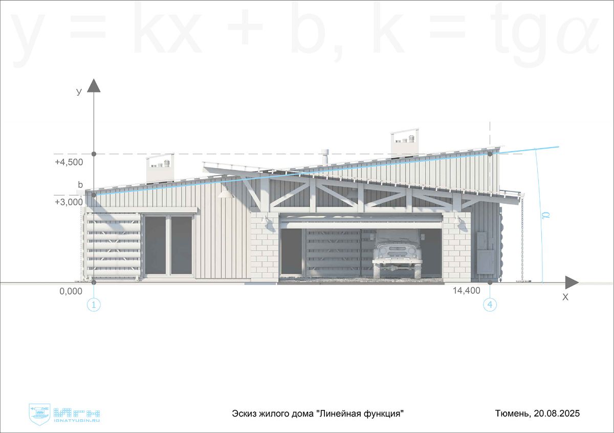 Титульный лист
