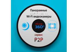 Купить панорамные WiFi видеокамеры на p2pWiFicam.ru