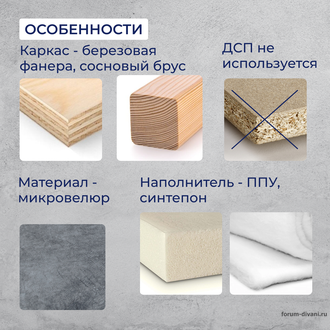 Кушетка Лилия, Серая/Слоновая кость Левая