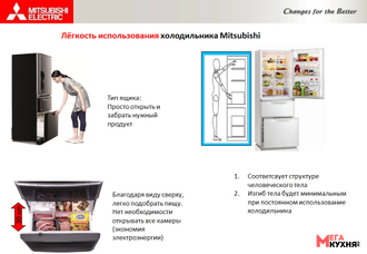 Холодильник Mitsubishi Electric MR-CXR46EN-OB-R