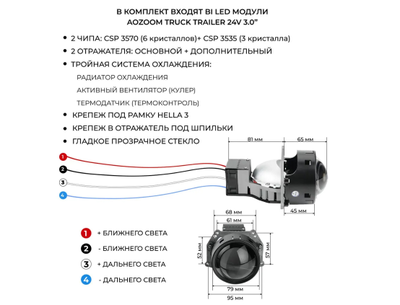 Светодиодные билед линзы для Volvo FH12 (2002-2012) Aozoom Truck Trailer 24 вольта
