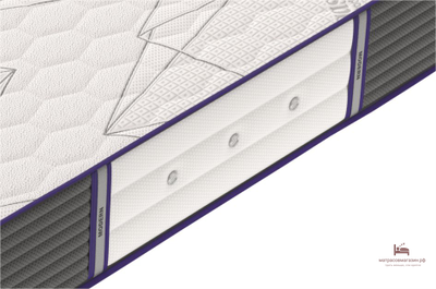 матрас  М 1 модерн ВЕГАС/среднежесткий-средний/латекс/повышенная нагрузка