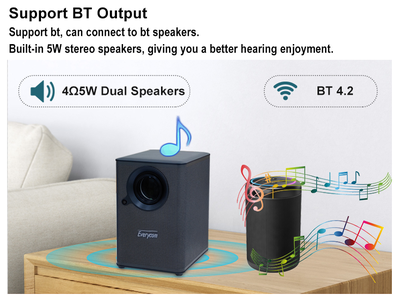 Видеопроектор Everycom H6 MAX, Андроид 12.0, память 2/32 Gb, 550 ANSI люменов