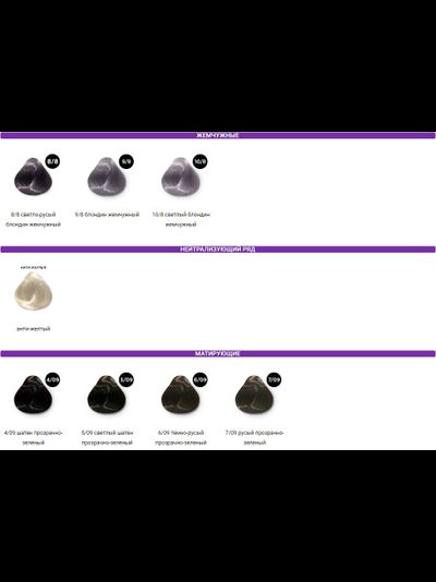 OLLIN Performance Стойкая крем-краска для волос, 60 мл