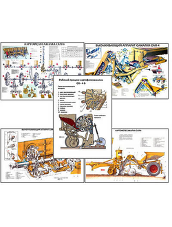 Плакаты ПРОФТЕХ "Сажалки" (10 пл, винил, 70х100)