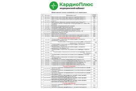 Общий перечень платных медицинских услуг 1
