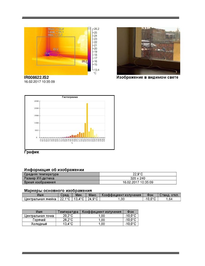 Тепловизионное обследование (Московская область, поселок Чкалово, Пионерская улица, дом 6)