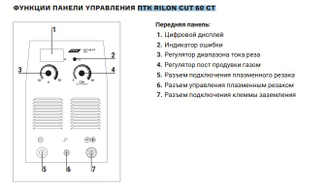 rilon cut 60ct панель управления