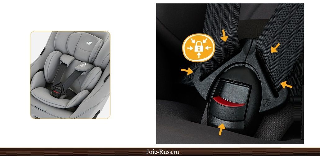 Spin 360 GT Joie Поворотное автокресло - Обзор детальный
