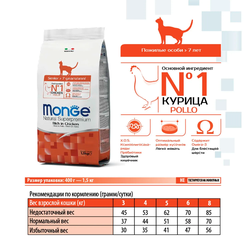 Monge Cat Senior (Монж) для пожилых кошек старше 7 лет, из курицы 400 г