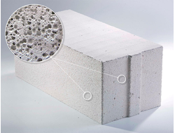 Блоки газосиликатные из ячеистого бетона автоклавного твердения