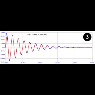 AMT INCINERATOR NG-2 - педаль шумоподавления [без БП]