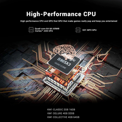 Смарт ТВ приставка Mecool  KM1 deluxe 4/32 Гб с пультом с голосовым поиском (операционная система Android TV)