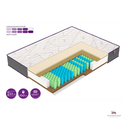матрас  М 4 модерн ВЕГАС/среднежесткий-жесткий/латекс/