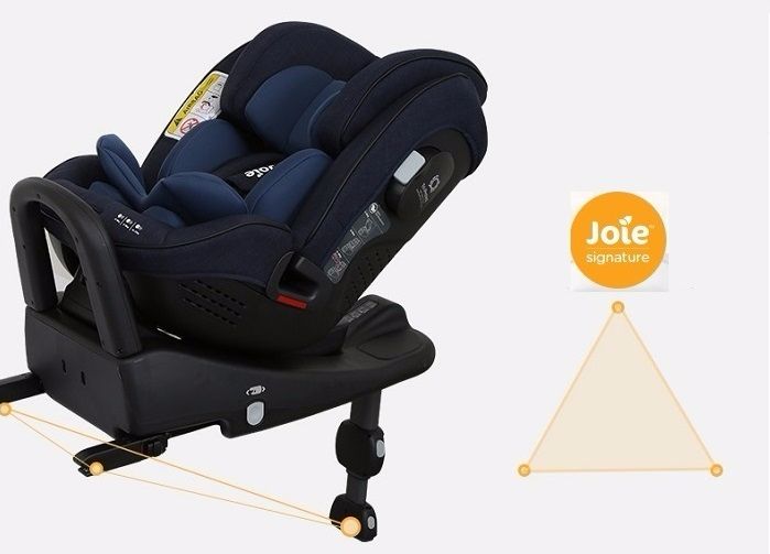 Надежное крепление – коннекторы Isofix и упор в пол оснащены цветовыми индикаторами