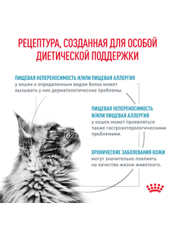 Royal Canin (Роял Канин) Sensitivity Control Влажный корм (пауч) для кошек при пищевой аллергии, кусочки в соусе, 85 г