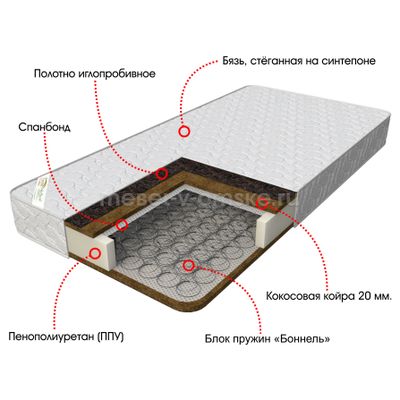 Матрас Прим (бязь) (800)