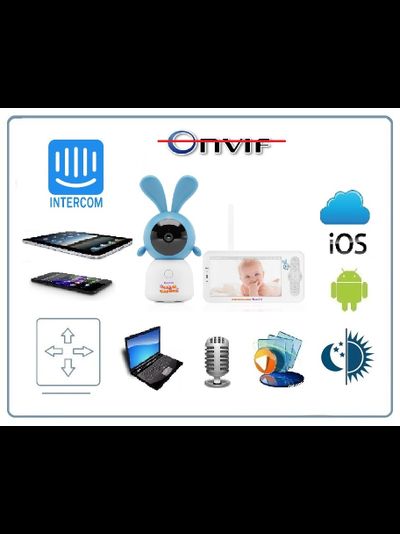 Комплект Ramili Baby RV100KROSH Крошик, Малышарики, Wi-Fi моторизированная видеоняня с креплением + монитор с диагональю 12,7 см., интерком, DVR, 2k (3Mpx)