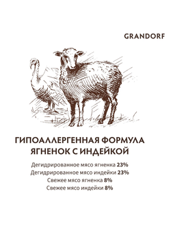 Grandorf Junior (Грандорф): для щенков средних и крупных пород ягненок с индейкой, 1кг