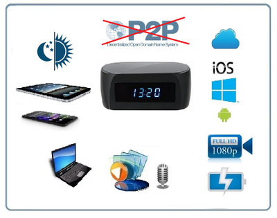 IP видеоняня WiFi (Часы настольные, овальные) с аккумулятором  с DVR, Full HD (Pro iCam)