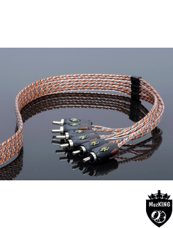 СПИСОК Межблочные кабели