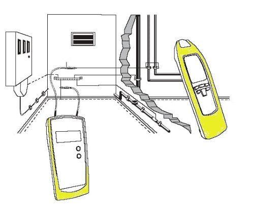 Обнаружение мест залегания металлических труб.