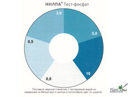 ТЕСТ фосфаты (PO4) НИЛПА