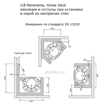 Облицовка топки Jotul i18 Panorama  суперизолом, короб из негорючих стен, отступы и изоляция