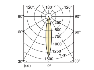 Светодиодная PAR лампа LED Arlight E27 AR-PAR38-30L-18W 2700K 021837