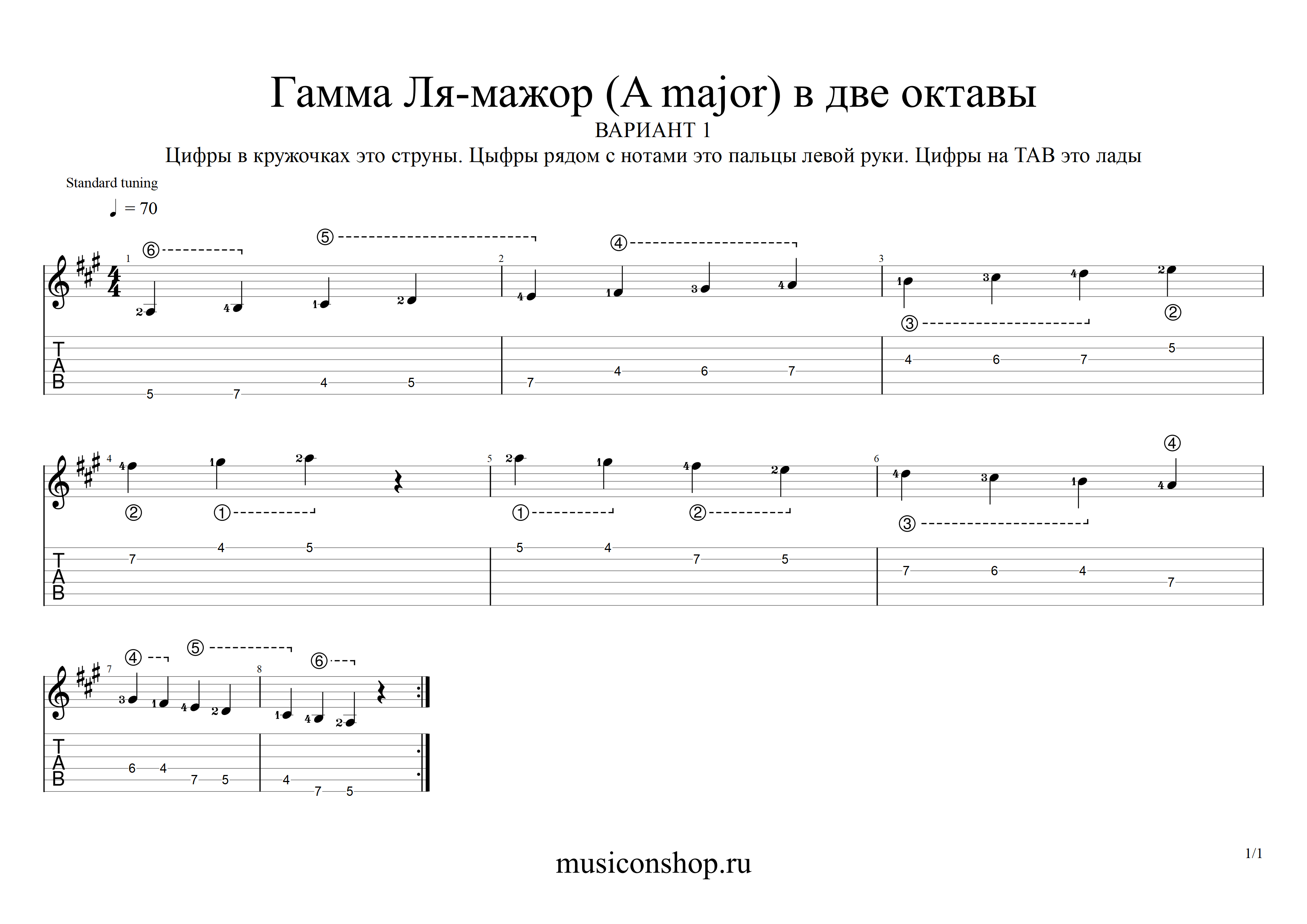 Фа мажор лад