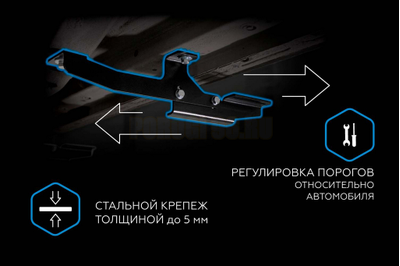 Пороги на Chery Tiggo 8 (2020-…) Start