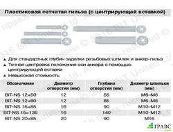 Пластиковые сетчатые гильзы BIT-NS