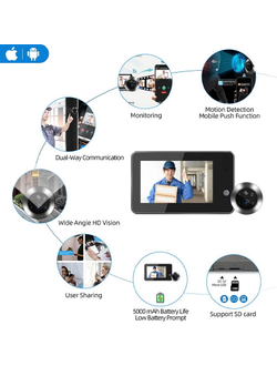 Видеоглазок ED-500PD Wi-Fi