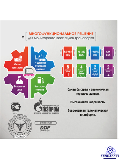 Locarus 702x(ГЛОНАСС)