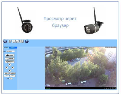 Уличная WiFi/LAN телекамера с DVR и картой памяти 64 Гб, Full HD 2MP