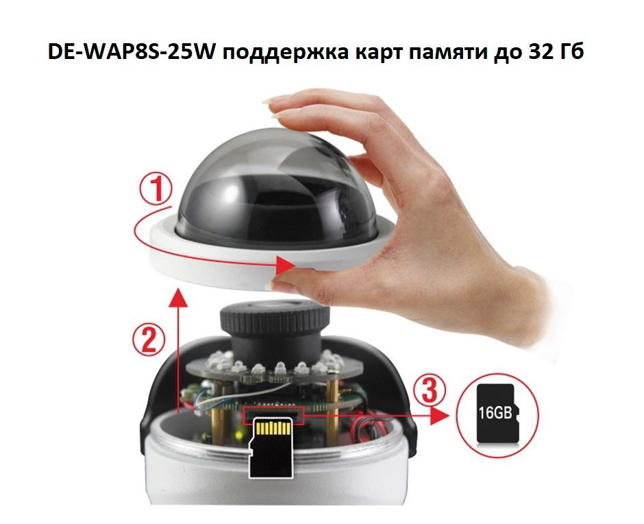 Автономная WiFi/LAN уличная видеокамера с встроенным DVR, Full HD 1080p (XMCSee) DE-WAP8S