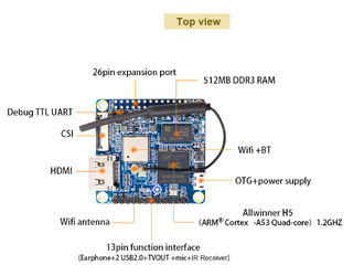 Orange Pi Zero Plus 2 H5