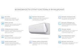 Кондиционер с установкой в Уфе