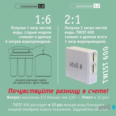 Прямоточная система обратного осмоса atoll TWIST 600 (без крана)